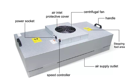 Temiz Oda için 220 240V 50 60Hz FFU Fan Filtresi Laminer Akış Başlığı