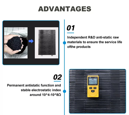 Metal Elektronik SMT Dergi Rafı Ayarlanabilir ESD PCB Depolama Rafı
